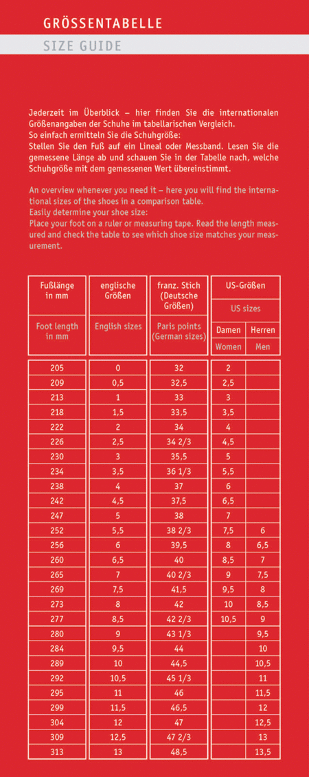 Ortopedinės šlepetės aukšta pakulne Berkemann, Hassel mėlynos