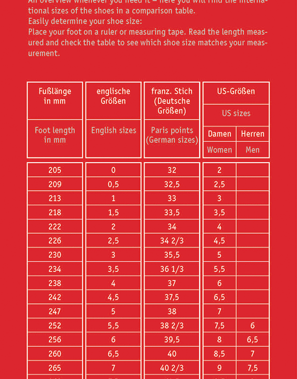 Ortopedinės basutės uždarais pirštais jautrioms pėdoms Berkemann, Helene juodos iki 42,5 dydžio